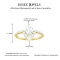 thumbnail image 5 of Rosec Jewels Vintage Inspired Moissanite Engagement Ring for Women - 5X7 mm - 1.50 CT, 10K Yellow Gold, US 5.00, 5 of 6