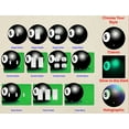 thumbnail image 5 of Off The Wall Plates - 8 Ball Pool Billiards Glow in the Dark Decorative Acrylic Cover Single Light Switch Wallplate, 5 of 5
