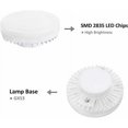 thumbnail image 3 of Bombilla LED GX53 9W, Blanco Frío 6000K, 120°, equivalente a lámpara CFL GX53 15W-18W, 900LM, No regulable, Foco LED empotrable para muebles de cocina/techo/gabinete, juego de 4, 3 of 5