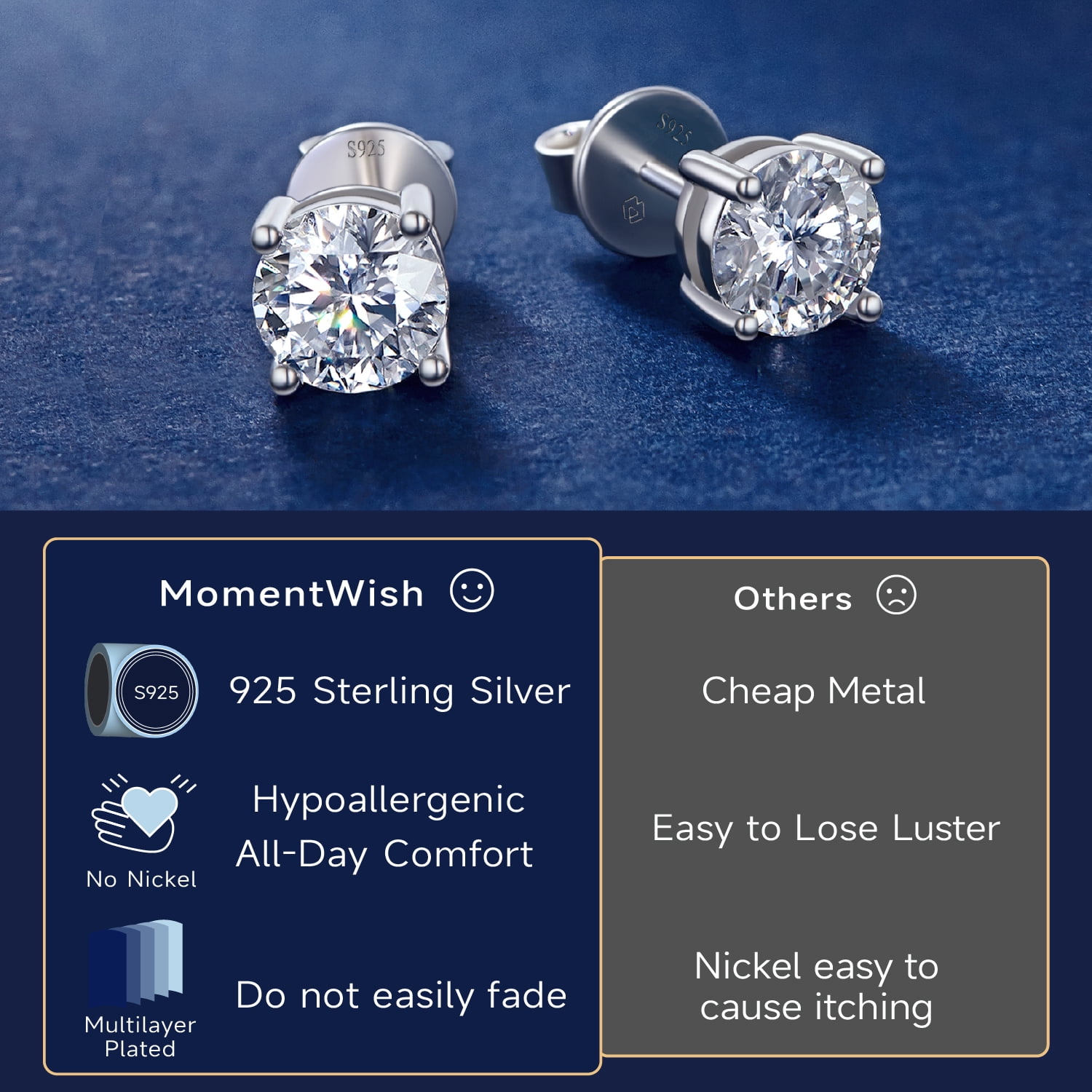 MomentWish 1 Carat Moissanite Stud Earrings for Women Sterling Silver Earrings Anniversary Birthday Christmas Mother's Day Gift for Her