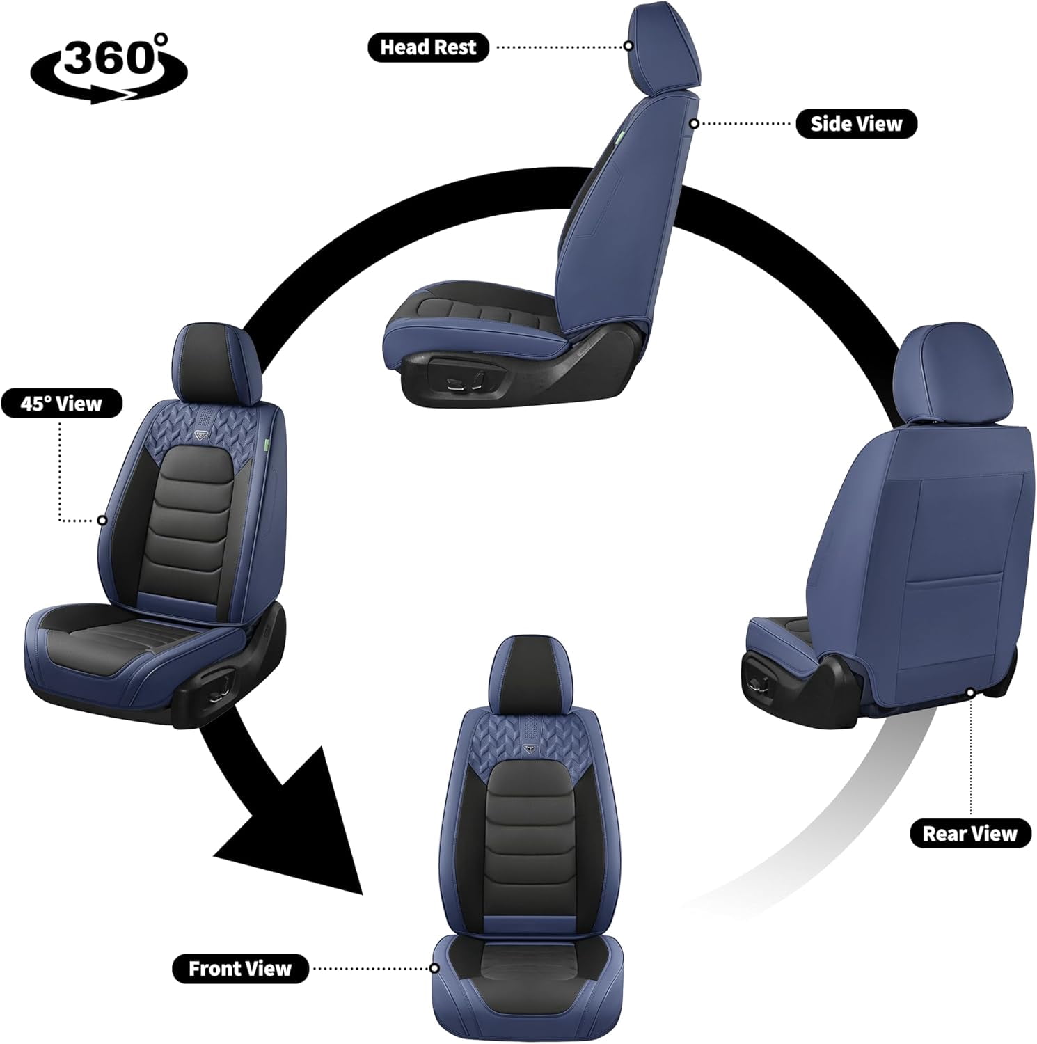 FLORICH Car Seat Covers Front Pair, Waterproof Faux Leather Seat Protectors, Auto Interior Cushions Fit for Most Cars Suv Trucks, Black&Blue