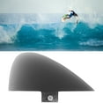 thumbnail image 1 of 1 pcs Durable Skeg Tracking Tail Fin Integral Fins for Kayaks Canoes Rowing Boatsblack,, 1 of 5