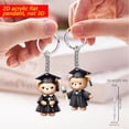thumbnail image 3 of Sktrjpolfis Graduation Bear Pendant, 2D Flat Acrylic Ornament for Car Key & Graduation Gift, 3 of 4