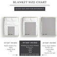 thumbnail image 5 of AISENIN Customized Family Photo Cozy Throw Blanket Black Throw Blanket Custom Bed Blankets with Photos for Mom Mother's Day Gift, 5 of 5