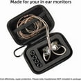 thumbnail image 2 of RHEA- Ccz Zc02 Earbuds Case With Carabiner, Eva Iem Case For In Ear Monitors, In Ear H, 2 of 6