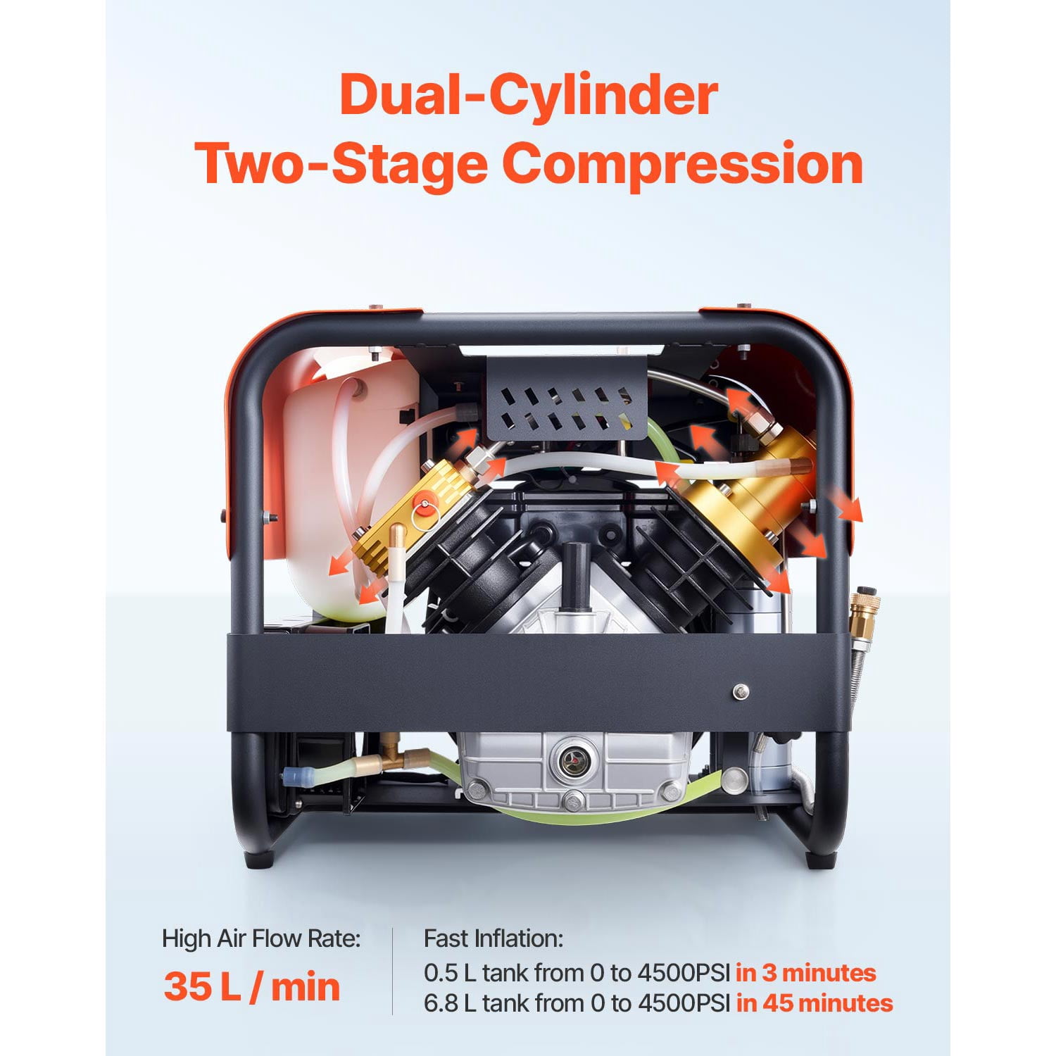 KFFKFF High-Pressure PCP Air Compressor, 4500PSI/30Mpa Double Cylinder Unit with Auto-Stop Function, Equipped with Water and Fan Cooling System for Paintball, Air Rifles, and Scuba Tanks