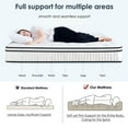 thumbnail image 5 of Resenkos Queen Mattress - 12 Inch Hybrid in a Box, Individual Pocket Springs, Medium Firm for Pressure Relief, Strong Edge Support, White, 5 of 10