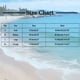 thumbnail image 3 of Traje de baño para mujer Traje de baño de bikini a rayas para mujer Traje de baño de playa de cintura alta Trajes de baño para mujer, 3 of 7