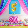 thumbnail image 4 of LSLJS Used for Birthday Party, Anniversary Celebration 32IN Number Decoration, Balloons, 4 of 4