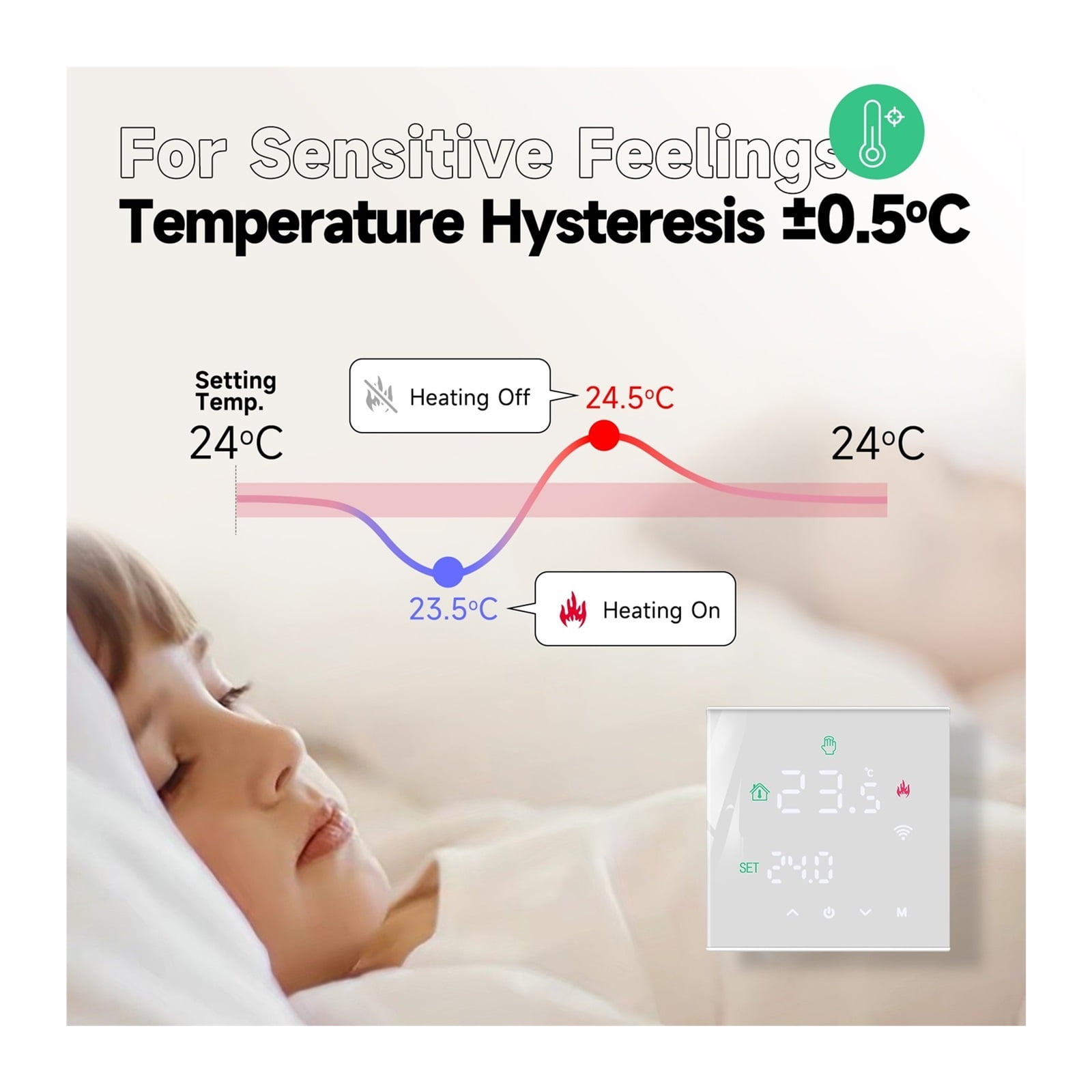 Tuya Smart Home Thermoregulator, Warm Floor Thermostat For Electric Heating Temperature Controller Gas Boiler ,Temperature calibrating