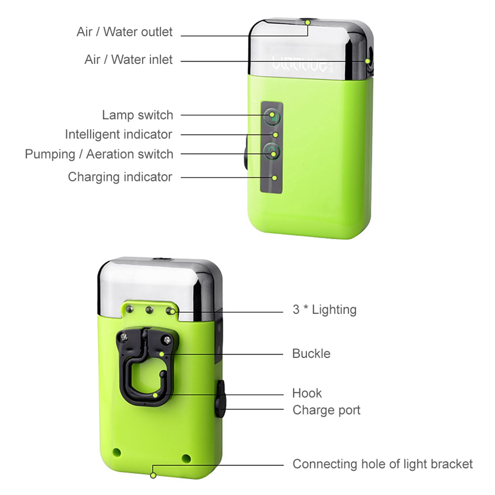 Automatic  3 Modes Automatic Inductive Pumping USB Charging Mini Air Pump