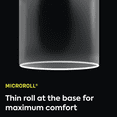 thumbnail image 5 of MyONE® Custom Fit® Super Wide Condoms | Ultra-Thin Latex, Lubricated | 10 Count, 5 of 10