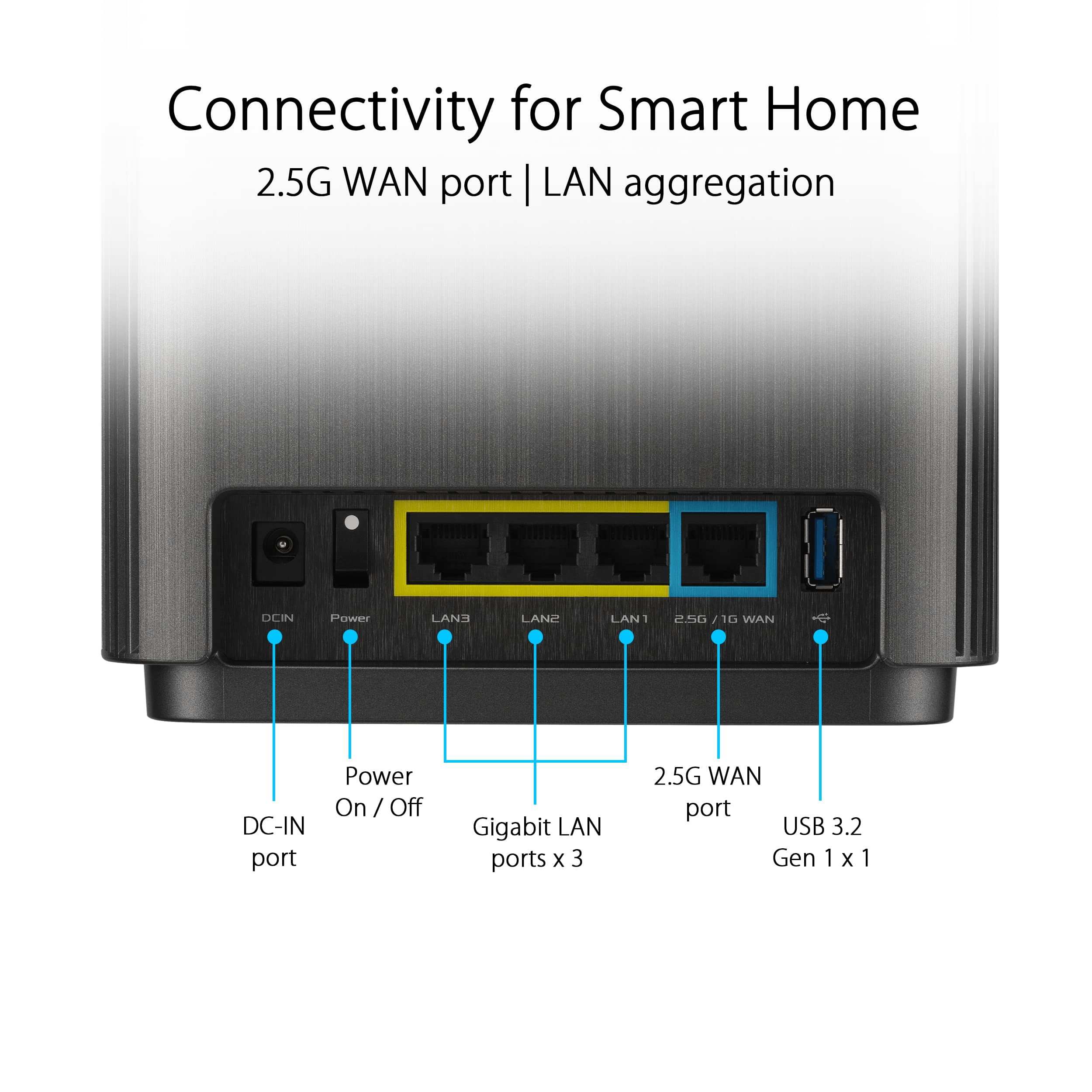 ASUS ZenWiFi AX7800 Tri-Band Wireless Internet XT9 Mesh WiFi