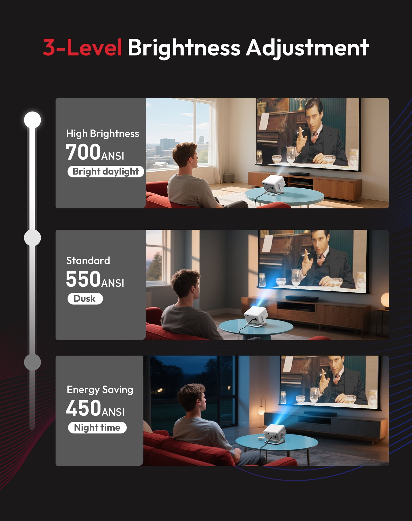XGODY Official Netflix N6 Pro 700 ANSI Smart Projector with Wifi and Bluetooth , 1080P Portable Projector for Home Theater & Outdoor Movies, 1.3kg Light Gold, 1 Count