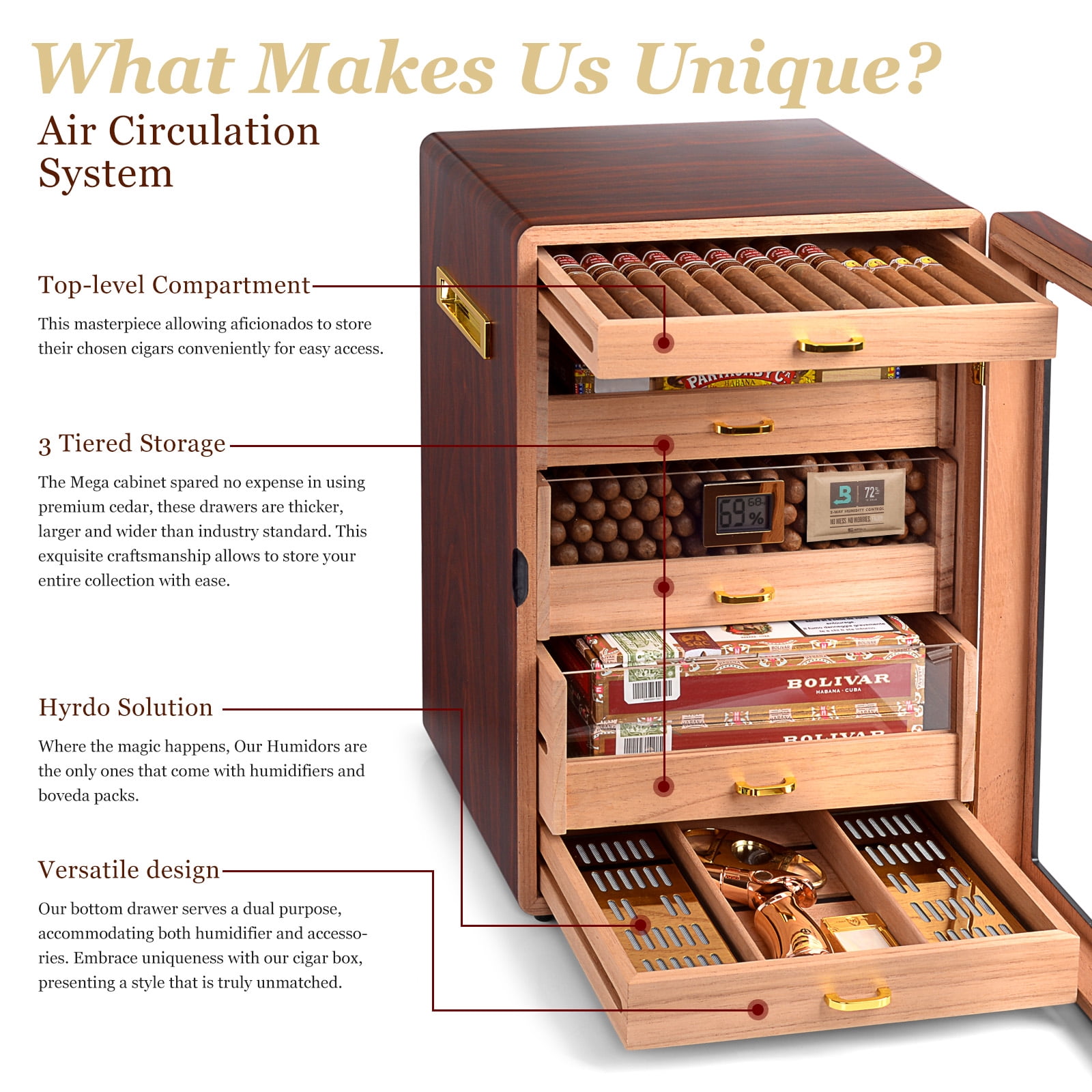 Marvero 300 Count Cigar Humidor, Spanish Cedar Interior, Digital Hygrometer, Walnut Finish