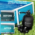 thumbnail image 2 of LANCHEZ 16in Sand Filter Pump for Above Ground Pool with Timer, 1.5HP, Max 4900GPH for Pools Up to 16000GAL, 6-Way Valve Pool Sand Filter System, Enhanced Circulation for Crystal-Clear Pool, 2 of 7