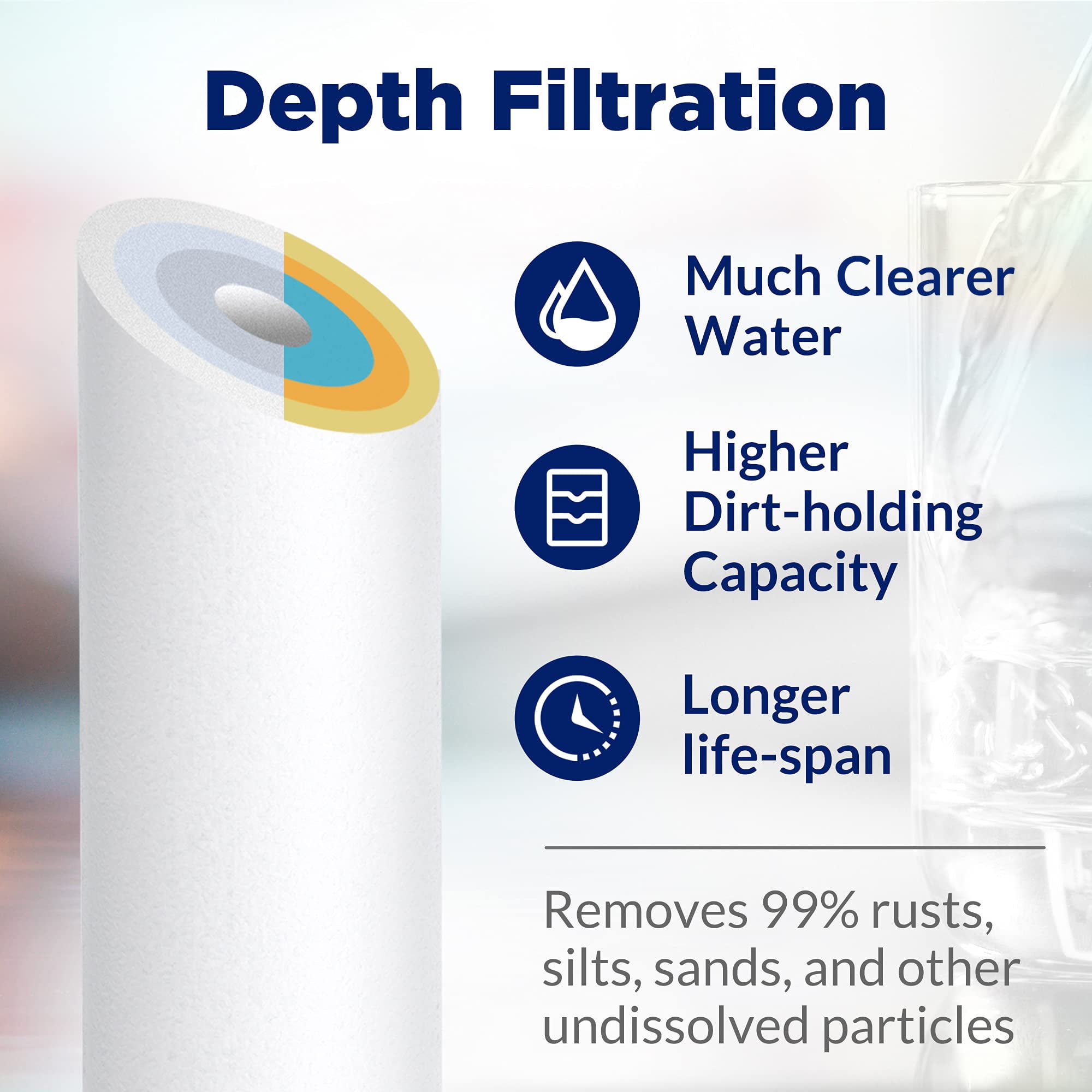 Membrane Solutions Universal Reverse Osmosis Water Filter for 5/6 Stage RO System, Compatible with iSpring, APEC, Express Water, 100GPD RO Membrane