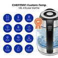 Chefman 1.8L Electric Glass Kettle w/ Temperature Control, Removable
