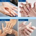 thumbnail image 3 of Soft Gel Finger Ice Sleeves,  Finger Splint Hot Cold Compression For Discomfort Relief Flexible Versatile, Suitable For Tendonitis And Swollen Finger Finger, 3 of 8