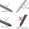 thumbnail image 2 of Puntas de lápiz capacitivo de repuesto Touch S Pen para Lenovo Xiaoxin Pen Precision Pen 2, 2 of 6