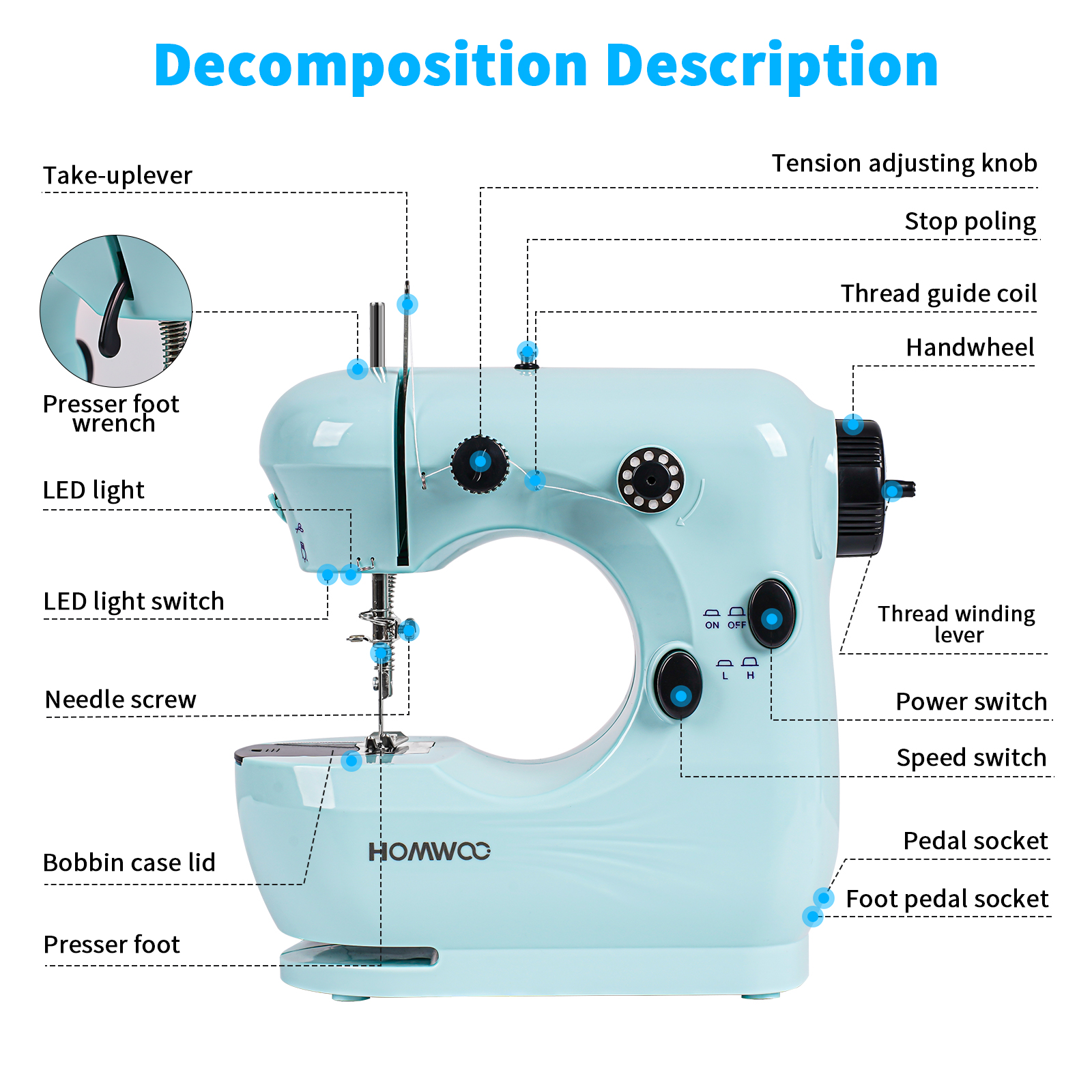 HOMWOO Mini Sewing Machine for Beginner, Dual Speed Portable Sewing Machine with Extension Table, Stitch, Sewing Kit for Household, Mother's Day Gifts - image 5 of 7