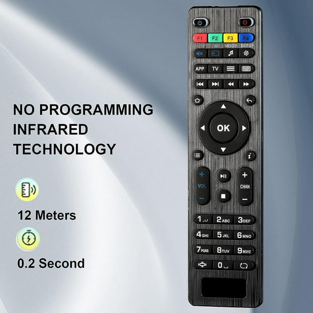 Informir – Télécommande de rechange IPTV pour Mag254 Mag256 Mag250 Mag257  Mag 322