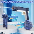thumbnail image 4 of Pistola de Agua Eléctrica Automática EWRITN Batería 550ml Alcance de 10m, 4 of 8