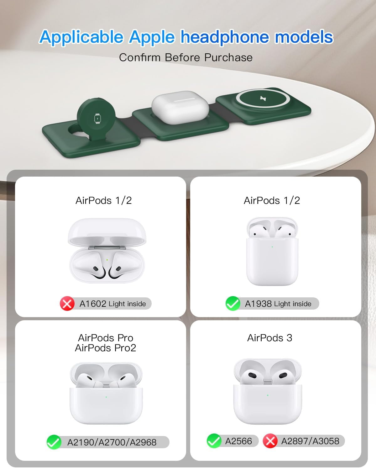 Charging Station for Apple Multiple Devices - Travel Charging Pad for iPhone 12-17 Pro Max Plus Watch & Airpods（Green）