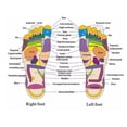thumbnail image 5 of Mujeres Hombres Zapatillas de masaje Sandalia Reflexología Acupuntura Negro 43-44 Colcomx Sandalias de masaje de pies, 5 of 5