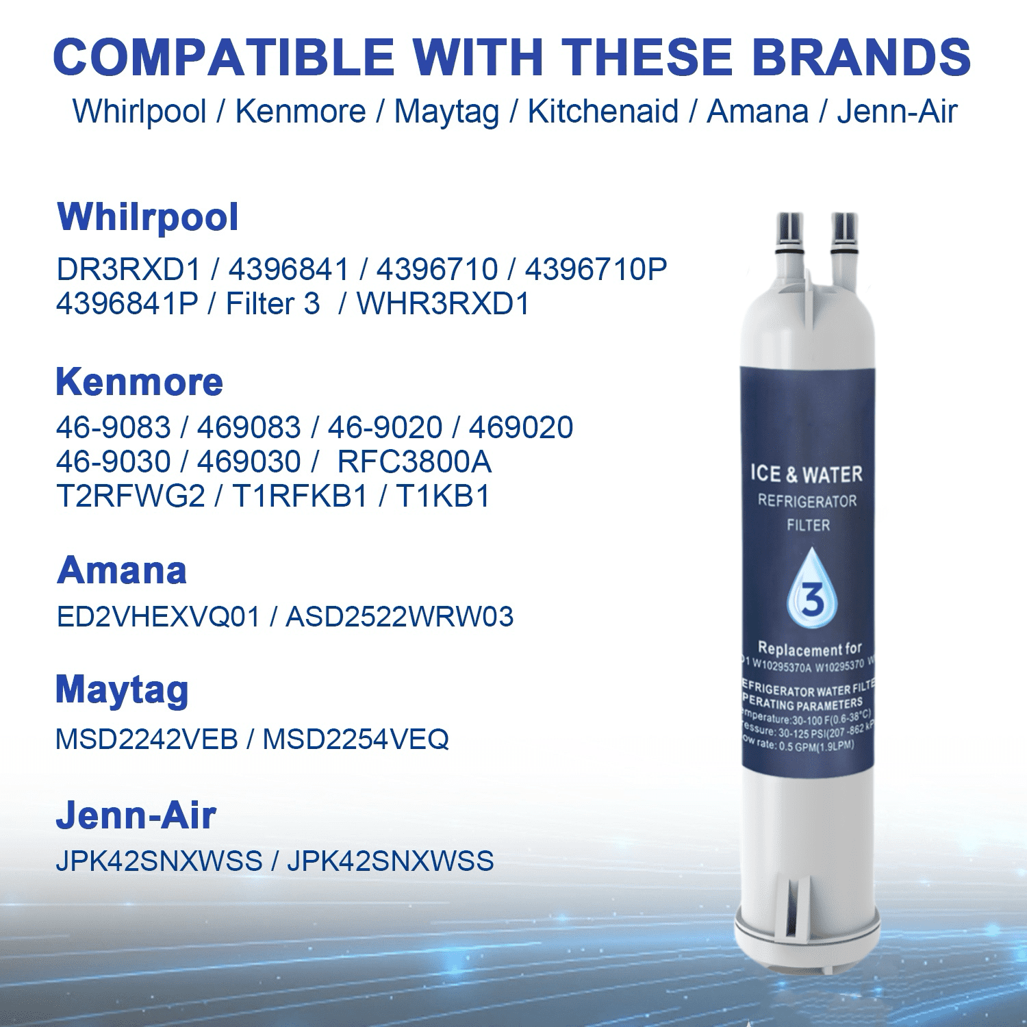 EDR3/RXD1 Water Filter 3 Replacement Compatible with 4396841 4396710 and Kenmore 46-9083 46/9030 P1RFWB2 P1WB2L T1RFKB1, 2-Pack