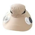 thumbnail image 2 of Nilvkv Summer Fisherman Hat Solar Usb Charging-Purpose Fan Hat Men'S Strong Wind Charging Fan, 2 of 5
