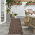 thumbnail image 4 of Nourison Versatile 2'2" x 7'6 Brown Modern Rug, 4 of 9