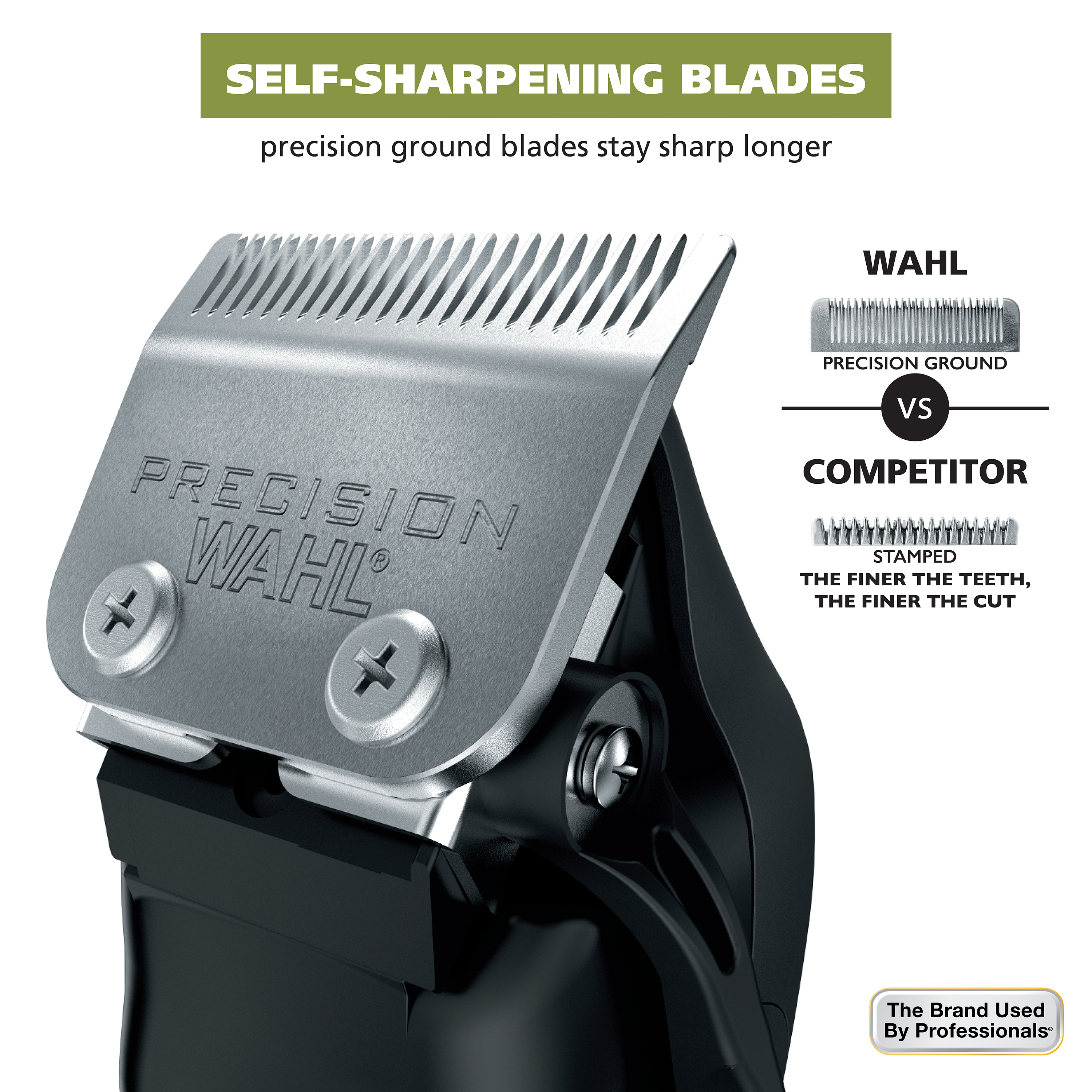 Wahl Cordless Color Pro Clipper, USB Rechargeable photo 5