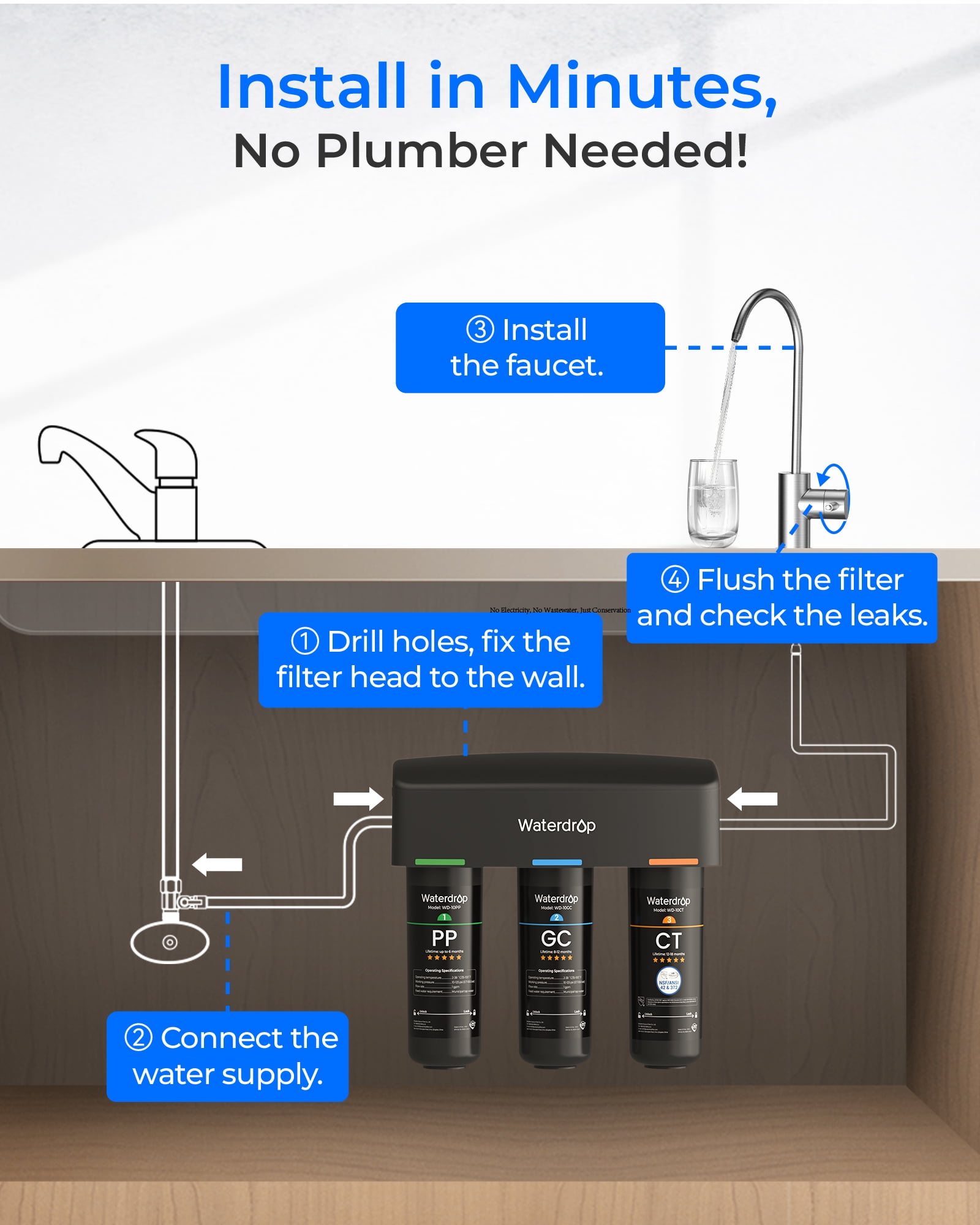 Waterdrop TSB 8 Layer Under Sink Water Filter, Reduces PFAS, PFOA/PFOS, Fluoride, Chlorine, Bad Taste & Odor, with Dedicated Faucet, NSF/ANSI 42 Certified Element, USA Tech Water Filtration System
