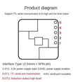 thumbnail image 5 of LD2410S Motion Detection Radar Sensor Module 24GHz Human Presence Radar Sensor, for Smart Home, 5 of 5