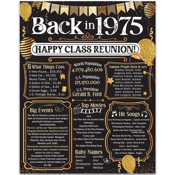 50th High School Reunion (Fifty) Decoration in Gold - Remembering The Year - Class of 1975-11x14 Unframed Poster - Perfect Party Decor and Gift