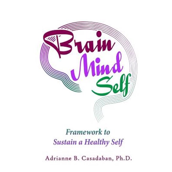 Pre-Owned Brain Mind Self: Framework to Sustain a Healthy Self