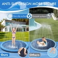 thumbnail image 2 of Splash Pad for Dogs, 67in Non-Slip Splash Pad 0.55mm Thickened Durable and Foldable Dog Pool Inflatable Summer Outdoor Water Play Mat Toys for Dogs, 2 of 7