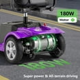 thumbnail image 4 of Arshin Improve 4 Wheel Mobility Scooter for Seniors,Foldable Powered Mobile Wheelchair for Adult 300lbs,Purple, 4 of 14
