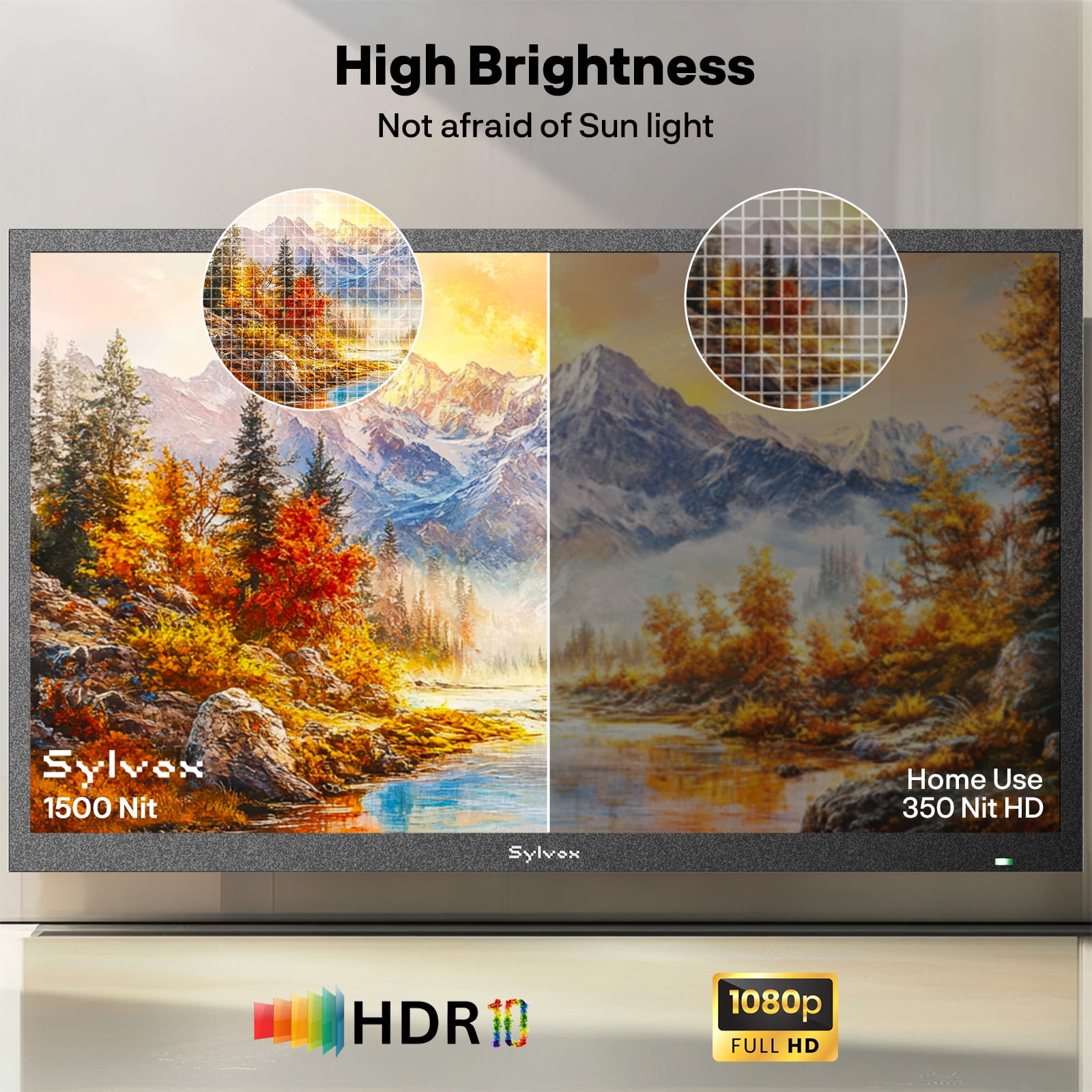 SYLVOX Outdoor TV, 32" 2K 1500nits Smart Google TV, IP55 Waterproof TV for Full Sun (Pool SE NEW)