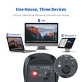 thumbnail image 2 of HLONK Bluetooth Mouse   Wireless Mouse Multi-Device Mouse (BT1+BT2+2.4G)  3 Adjustable DPI Levels  6 Buttons Portable Mouse Compatible for Windows//Mac OS/Android-Black, 2 of 7