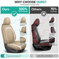 thumbnail image 6 of WRWolf Tacoma Seat Covers Car Seat Cover Full Set for Toyota Tacoma 2016-2023,Seat Covers for Cars,Automotive Seat Covers for SUV(Gray), 6 of 7