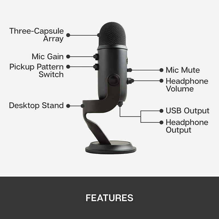  Blue Yeti USB Mic for Recording & Streaming on PC and Mac, 3  Condenser Capsules, 4 Pickup Patterns, Headphone Output and Volume Control,  Mic Gain Control, Adjustable Stand, Plug & Play 