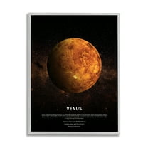 Stupell Home Décor Industries Venus Planet Infographic Milky Way Astrological Facts, 16 x 20, Designed by Design Fabrikken