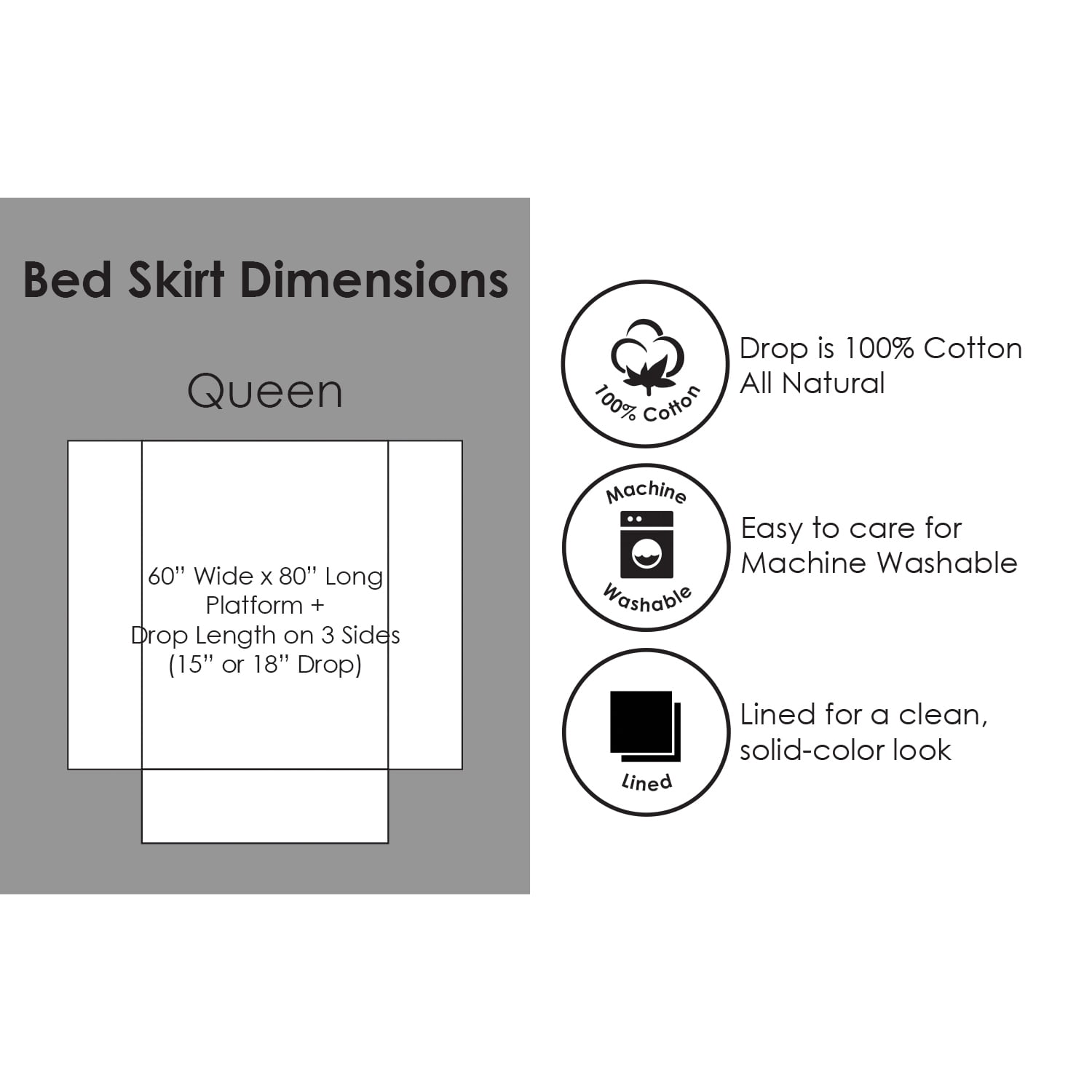 Global Trends 100% Cotton Voile White Bed Skirt, 18 Inch Drop Length Dust Ruffle, Queen