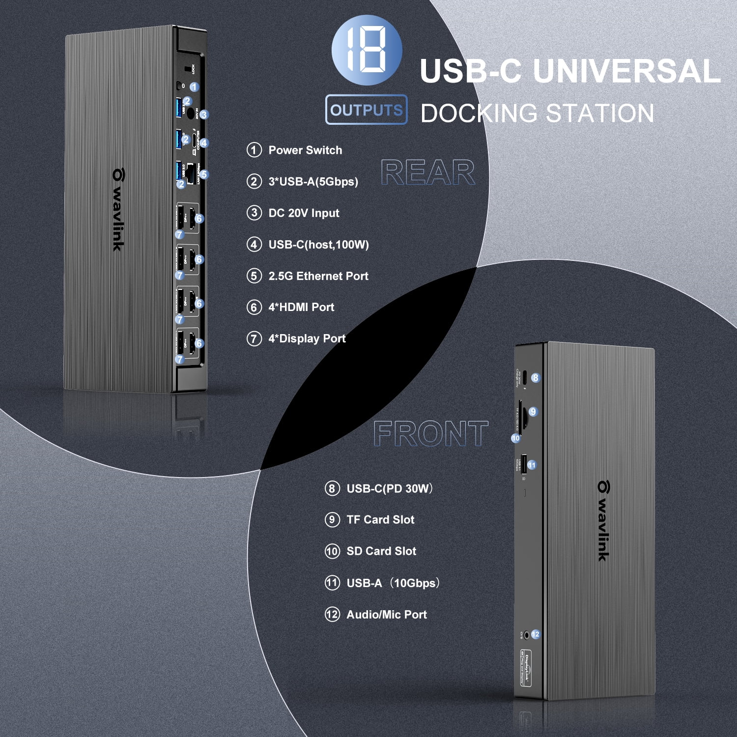 Wavlink 5K@60Hz Quad Display USB-C Docking Station, Compatible with MacBook Neo 18-in-1 Laptop Dock 100W charging for MacBook & Windows with 4 DP, 4 HDMI, 2.5G Ethernet, SD/TF, USB-C (PD30W, No Data)
