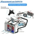 thumbnail image 3 of Conjunto de Carcasa de Termostato de Refrigerante del Motor de Plástico Unique Bargains para MERCEDES-BENZ E250 2014-2016 para MERCEDES-BENZ GLE300D 2016 Reemplazo No.6512002800 1 Pcs, 3 of 7