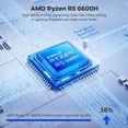 thumbnail image 3 of 15.6" IPS FHD Gaming Laptop 32GB DDR5 RAM 1TB SSD AMD Ryzen 5 6600H (Beat i7-1165G7, 6 Cores Up to 4.5GHz) AMD Radeon 660M GPU-Computer with 100W Type-C Backlit Keyboard Fingerprint Silver, 3 of 7