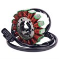 thumbnail image 3 of Stator Coil 28P-81410-00-00 for Grizzly 700 YFM700FG 4WD 2007-2015 28P-81410-01-00, 3 of 5