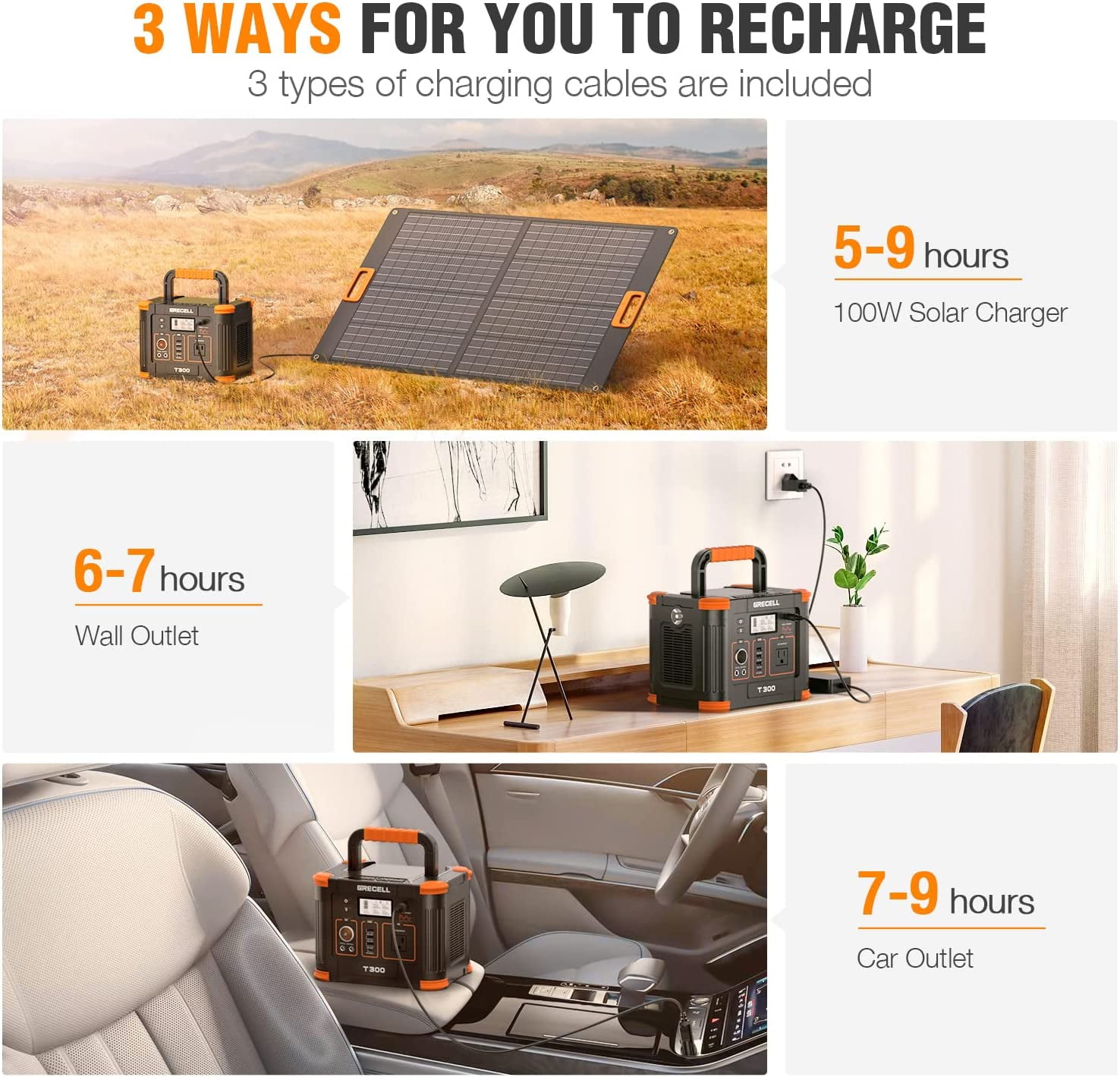 GRECELL 1000W Continuous / 2000W Peak Portable Power Station